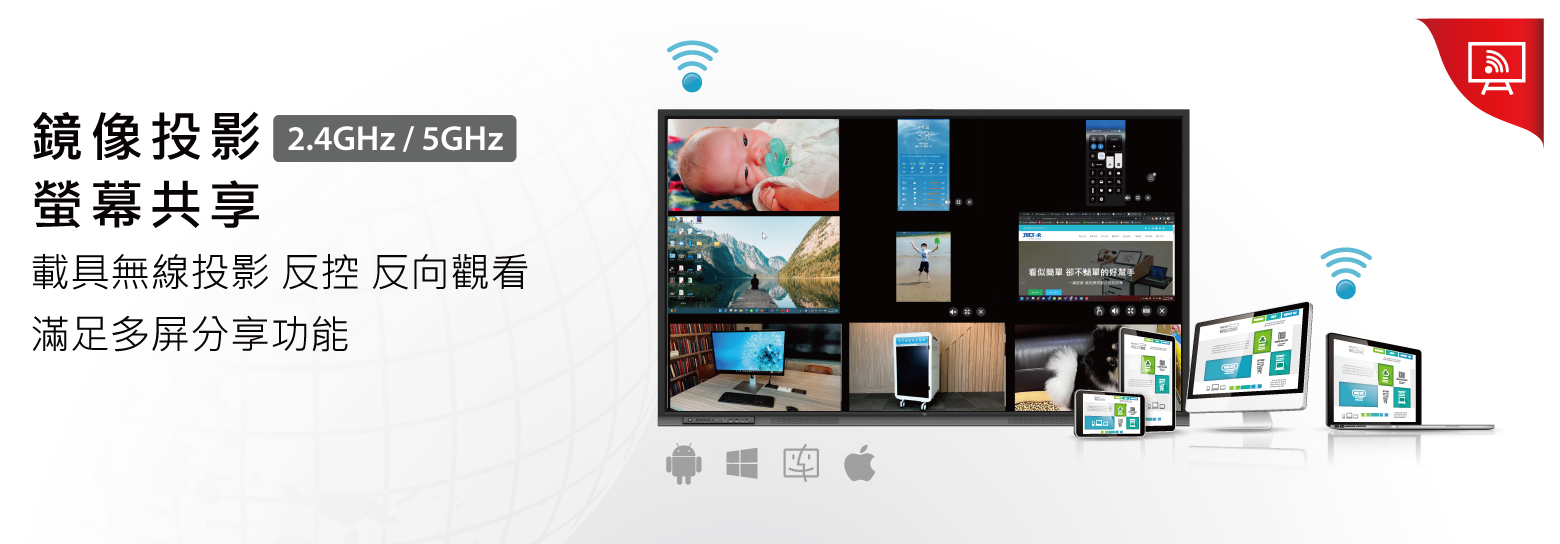 鏡像投影與多屏分享示意圖