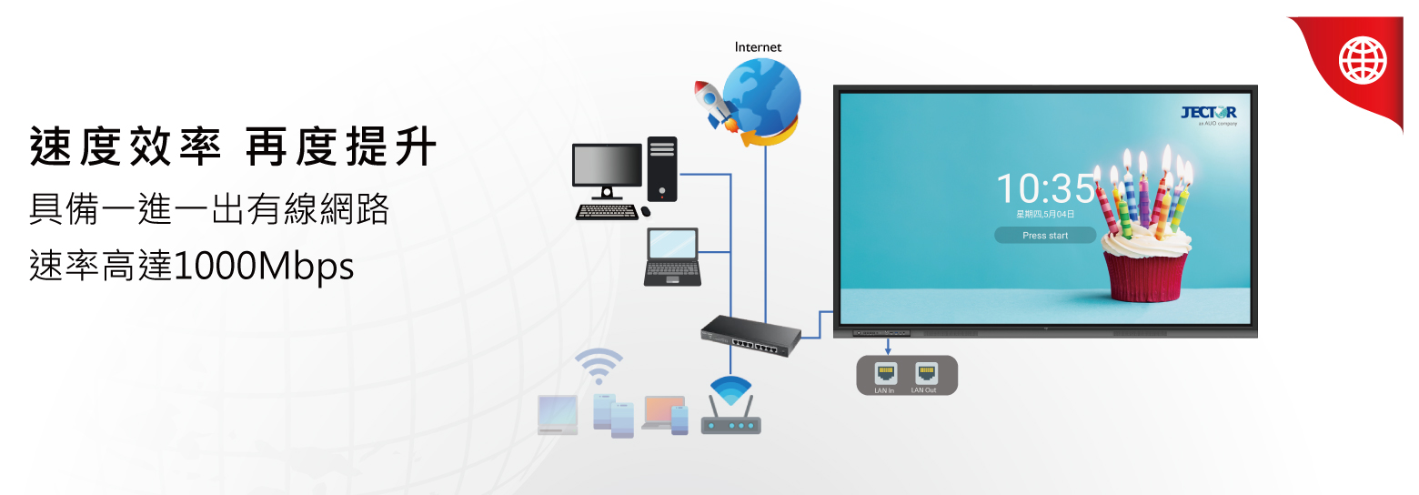 前置端子示意圖