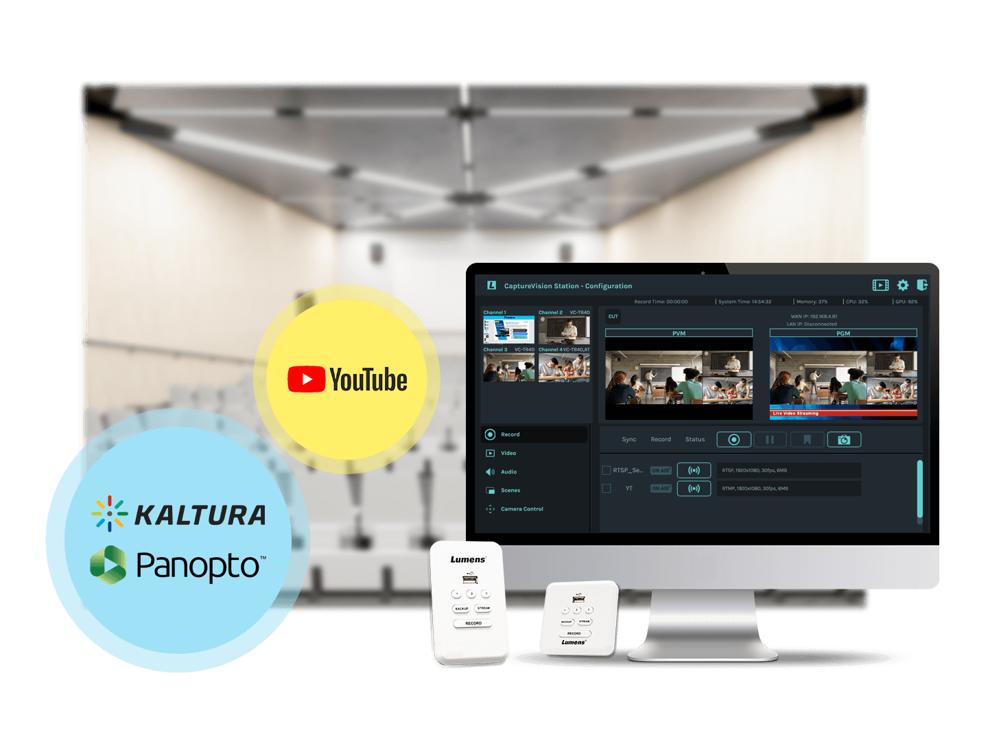 NDI協議支援示意圖